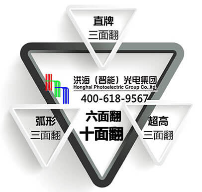 三面翻廣告位不足，怎么辦？就選洪海六面翻、十面翻